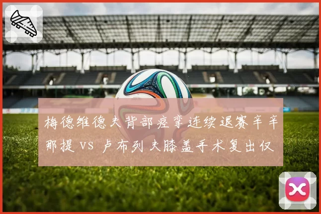 梅德维德夫背部痉挛连续退赛辛辛那提 vs 卢布列夫膝盖手术复出仅取1胜，俄罗斯双雄硬地赛季状态迥异
